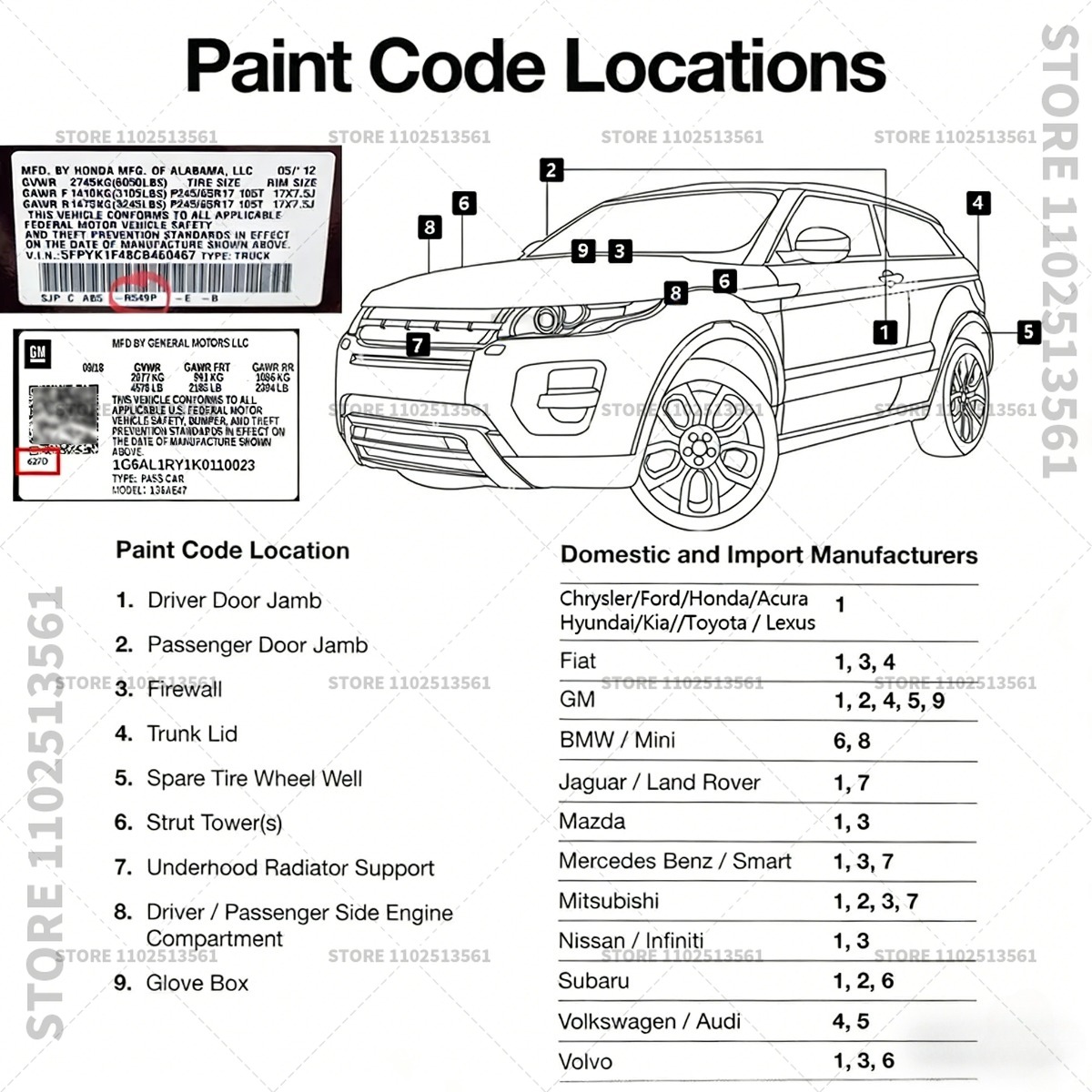 スバル WRX 用傷消し・塗装補修ペン ホワイトプラチナグレ - Paint Model Kit のレビューと価格